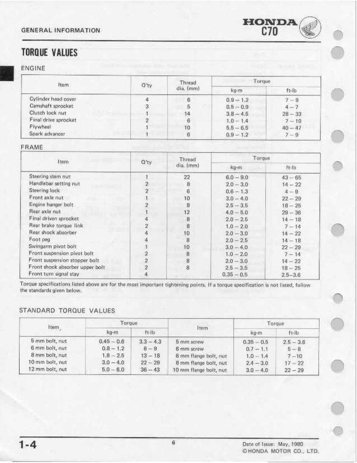 HONDA C70 Shop Manual 1980 Through 1982 1981 – STEEL WIRE BOUND – TOUGH COVERS