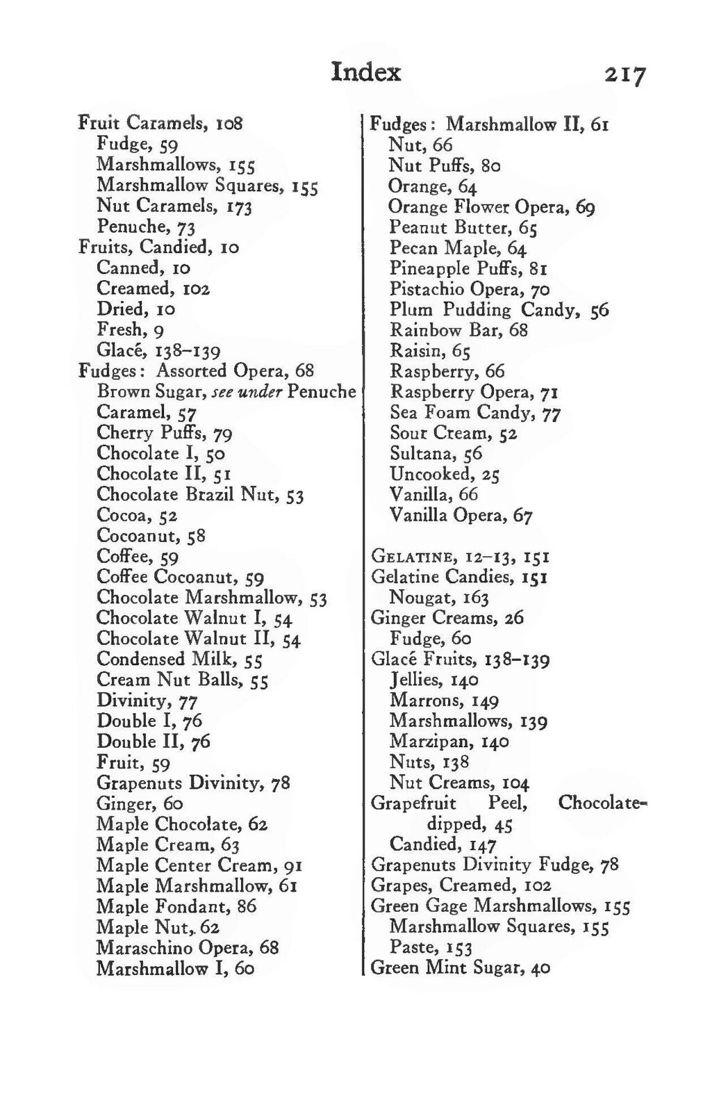 The Candy Cook Book “1917” 228 Pages